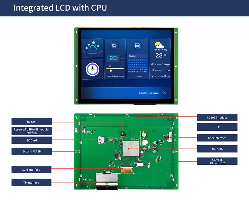 9.7 İnç IPS Akıllı LCD DMG10768T097_01W